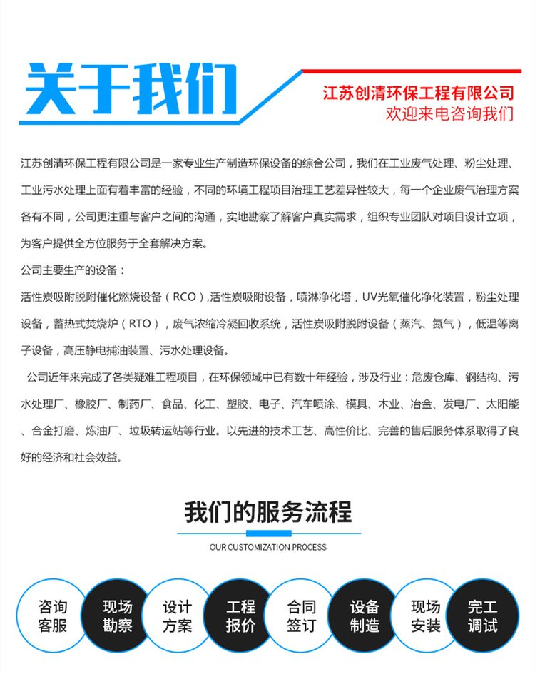 廢氣凈化處理企業(yè)
